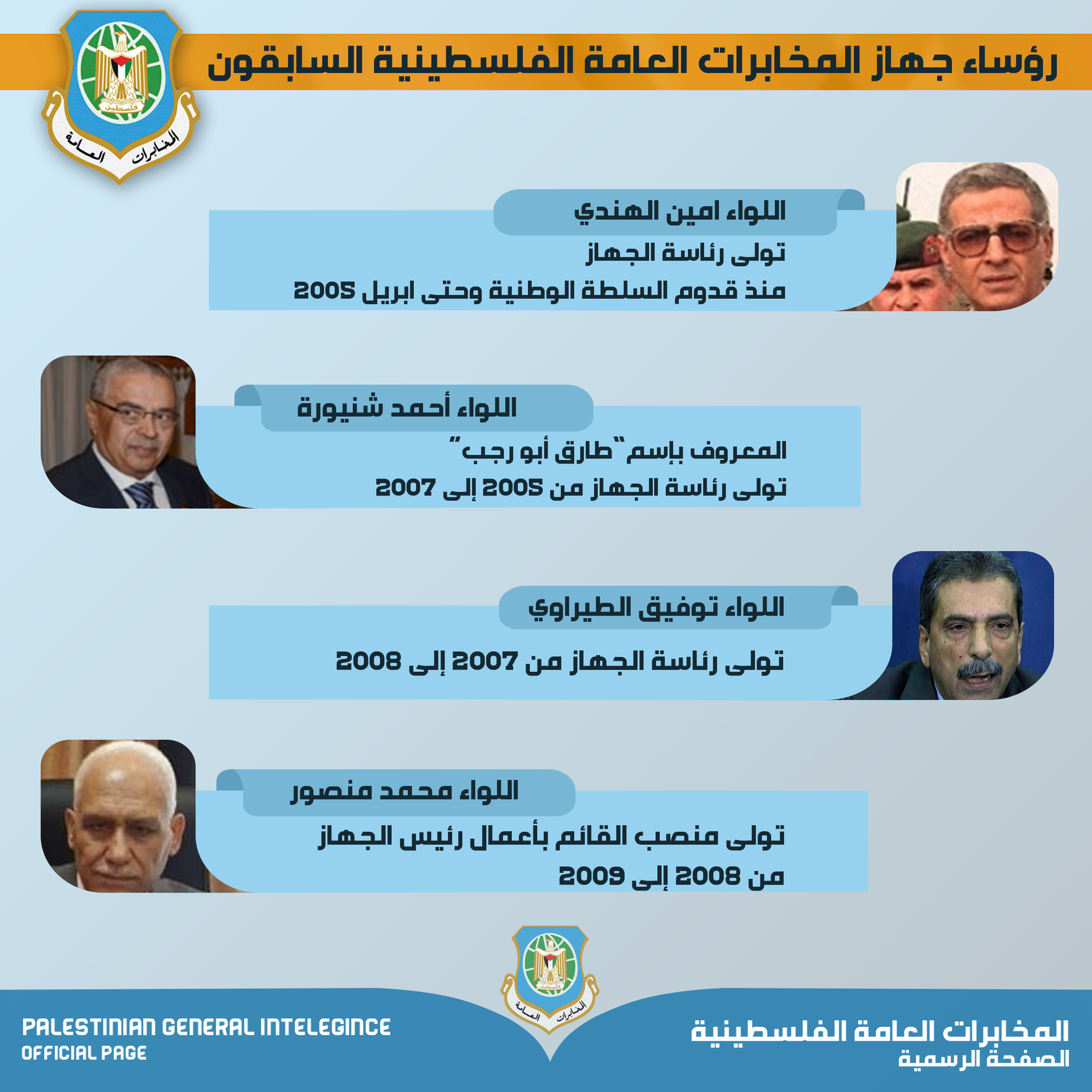 رؤساء المخابرات العامة الفلسطينية السابقون
